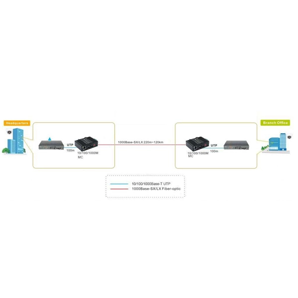 Uganda Wholesale Price Drop Fiber Optic Cable ADSS