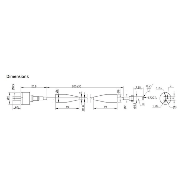 Which passive optical device is the best 