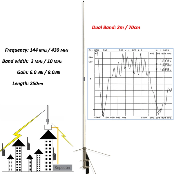 Fiber Optic Terminal Box Low Loss and Selection Guide Performance Comparison