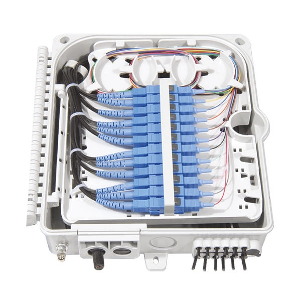 Andorra Cold Aisle IP65
