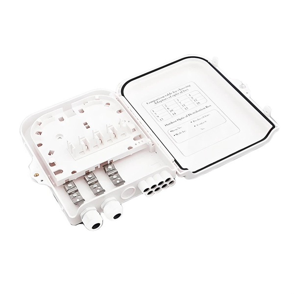FC standard interface thread