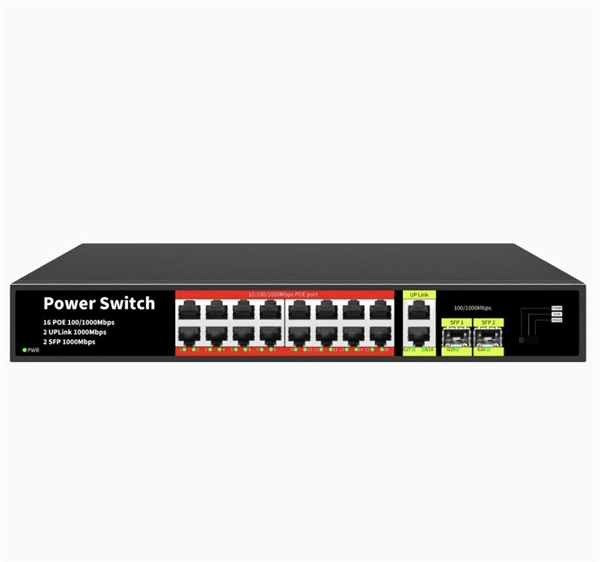 Network middle patch panel