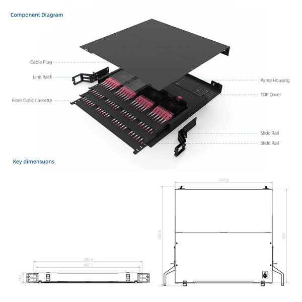 PoE switch PLC communication
