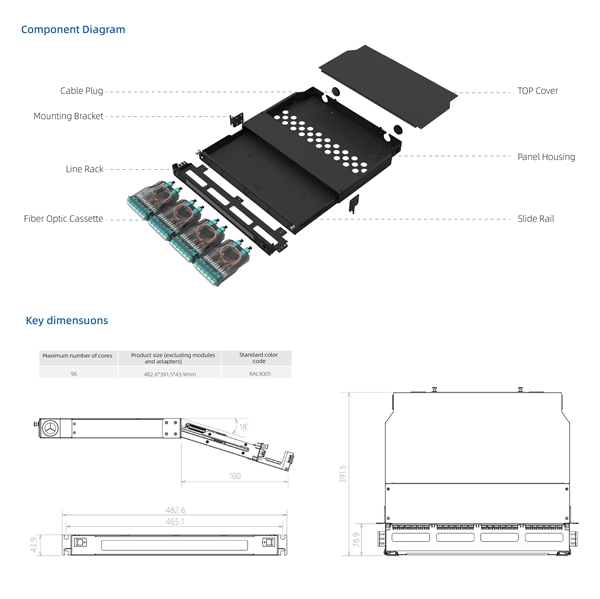 Fiber Optic Cable Passage