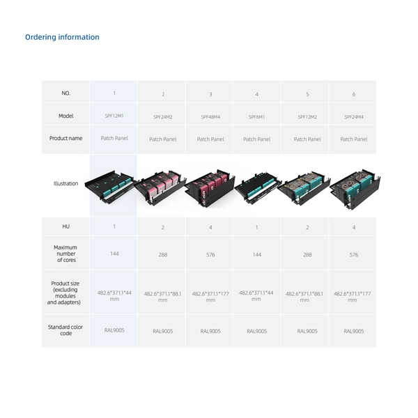 Can a 6GHz optical module be used with a 1 25GHz optical module