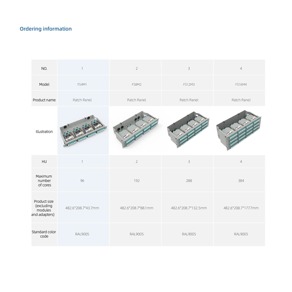 Optical Module DDR Function