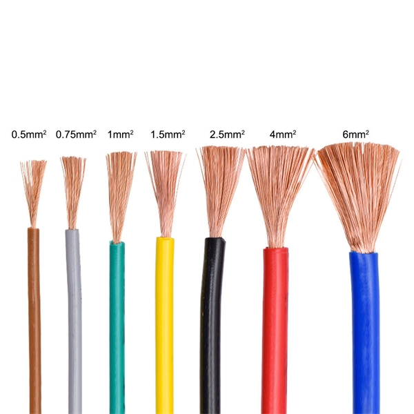 Cost of KVM for Electricity Fiber Optics in Kazakhstan