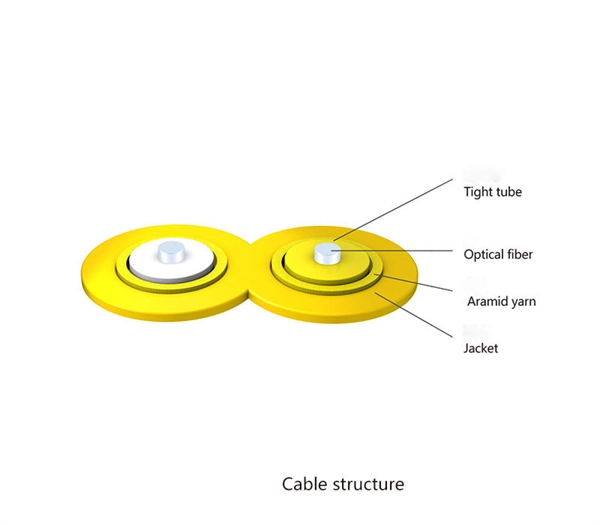 Does fiber optic cable repair still require testing
