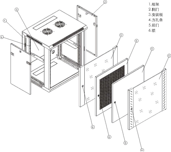 Testing required for special optical cables