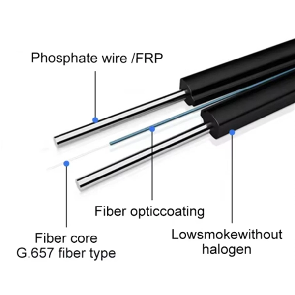 How to splice optical cables of different colors