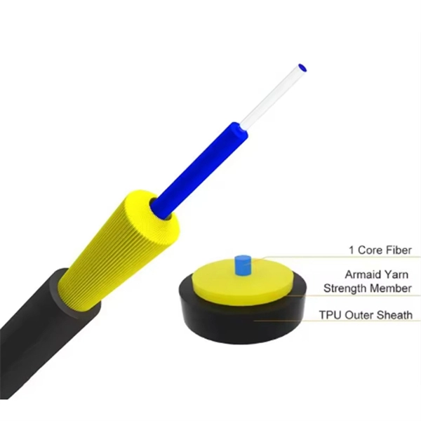 Fiber optic patch cords in security monitoring
