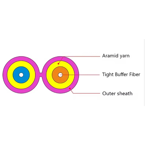 Ranking of Fiber Optic Connector Housing Manufacturers