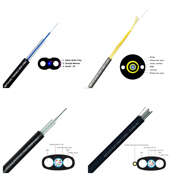 Fiber optic cables can achieve transmission capacity