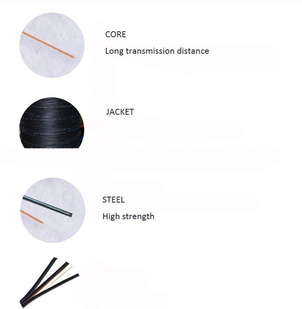 Canadian Fiber Optic Cable Bracket Customization Company