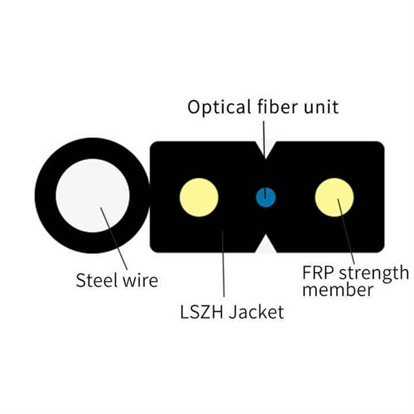 Fiber Coiling Techniques for Tail Fiber