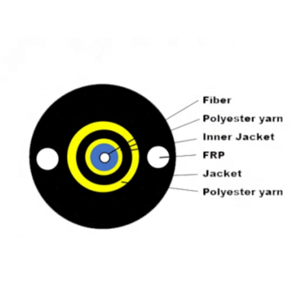 Latvian imported fiber optic couplers