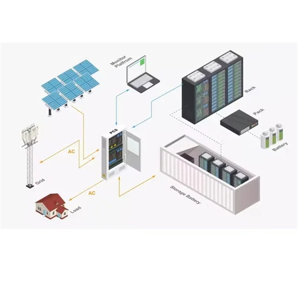 Are fiber optic in-wall routers good 