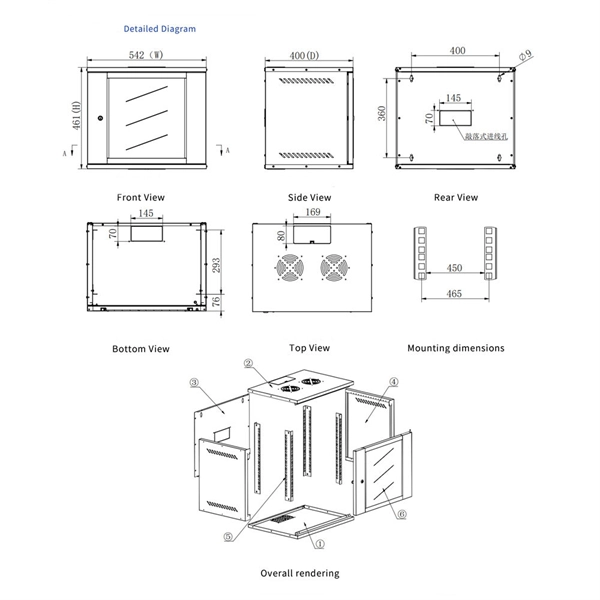 Which model of elevator electrical distribution box is recommended