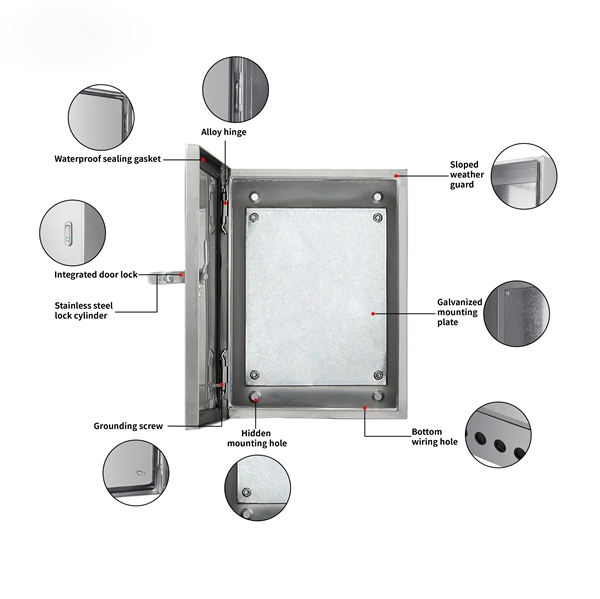 Myanmar Level 1 Distribution Box Direct Sales Manufacturer