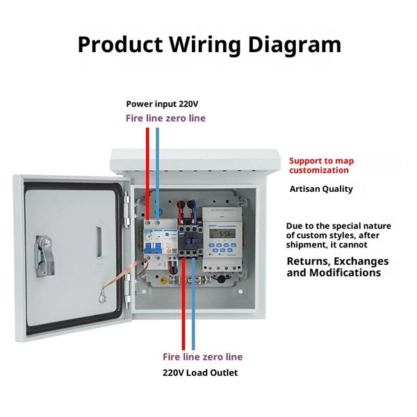 Ring Main Unit Distribution Network Automation
